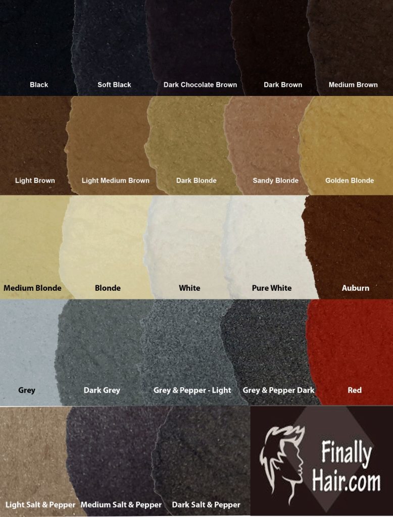 finally hair professional color chart made up of the actual hair fibers. The color swatches are from actual pictures of the actual fibers taken by a professional photographer and color matched. It shows the 23 colors of hair fibers available from Finally Hair in refill bags or shaker bottles.